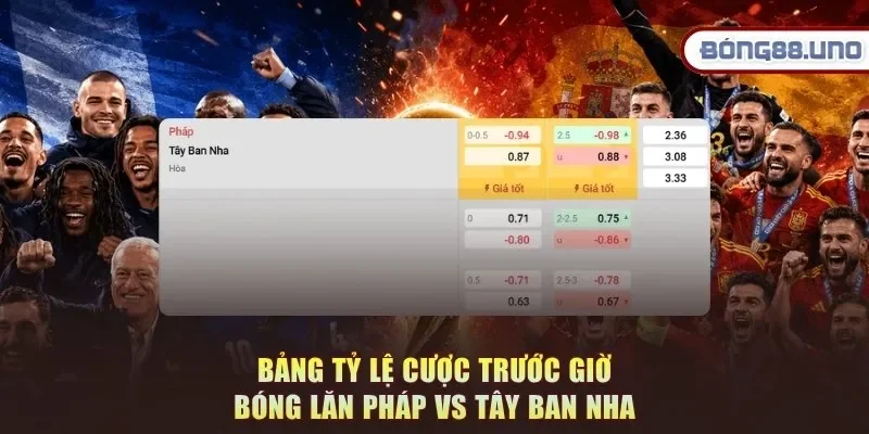 Bảng tỷ lệ cược trước giờ bóng lăn Pháp vs Tây Ban Nha