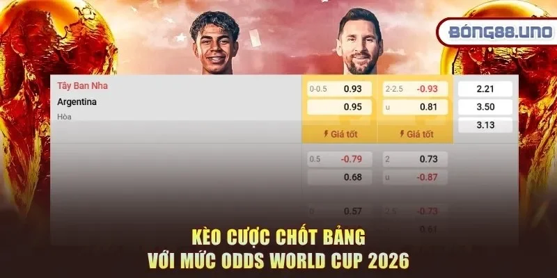 Kèo cược chốt bảng với mức odds World Cup 2026