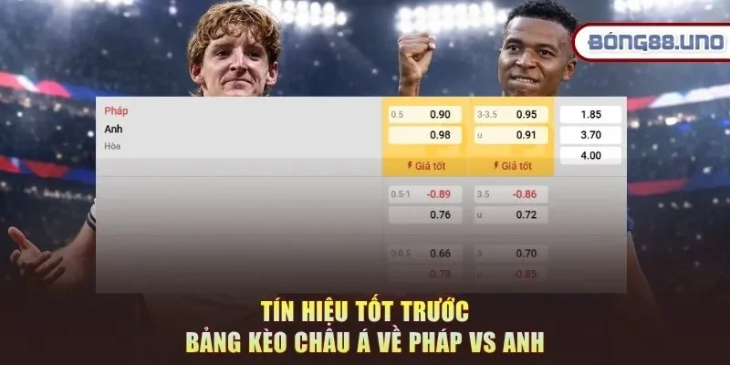 Tín hiệu tốt trước bảng kèo châu Á về Pháp vs Anh